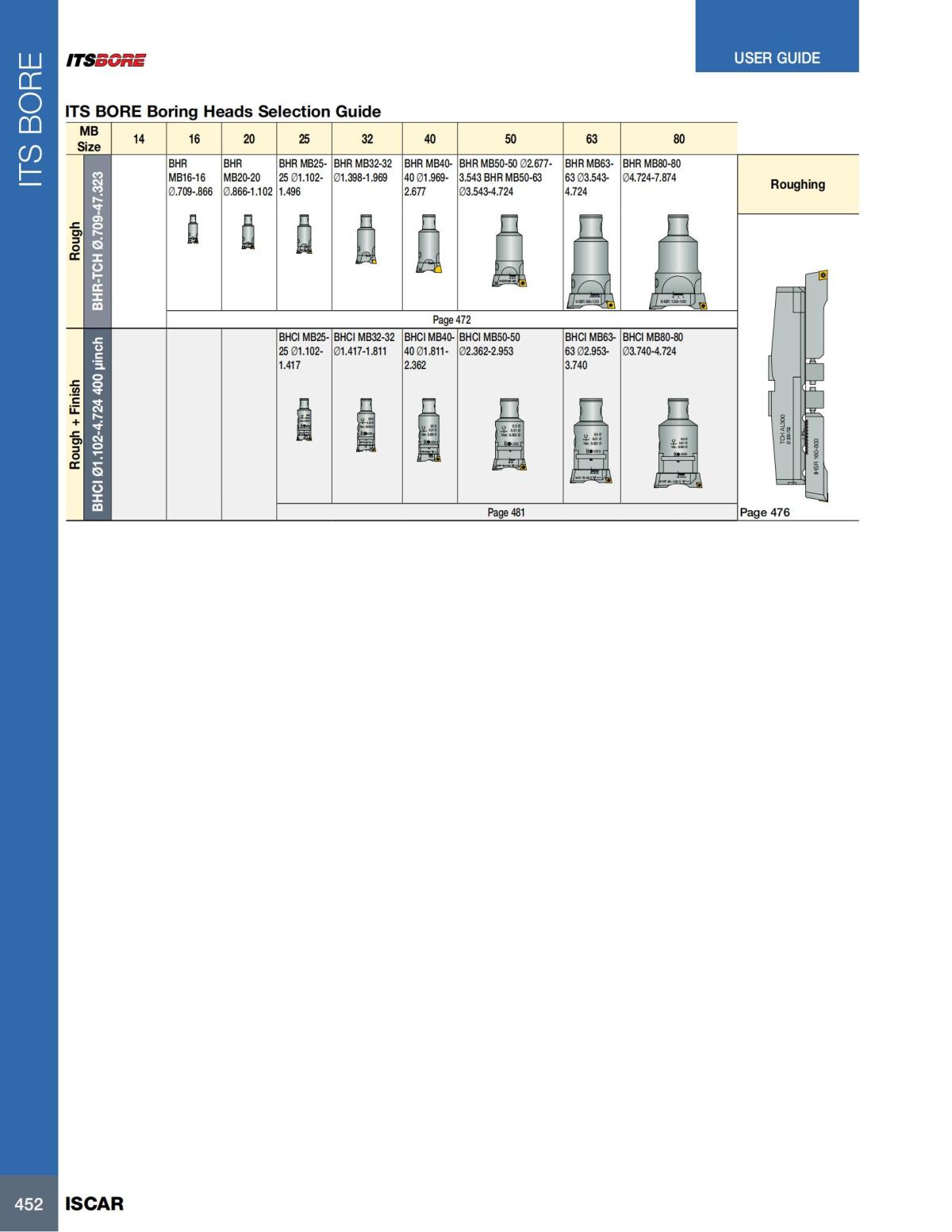 HOLE_MAKING_CATALOG_INCH_2022_P447-P626_05.jpg