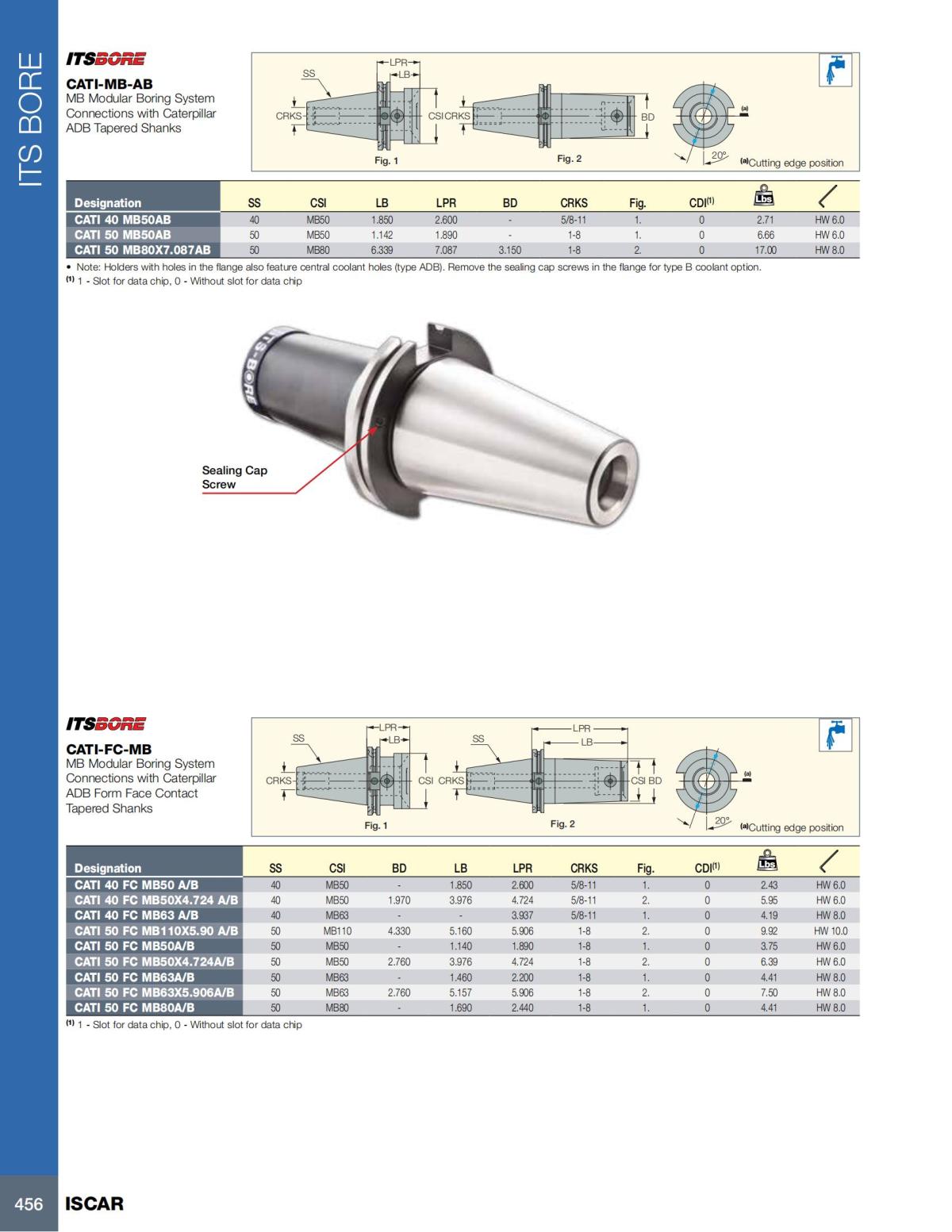 HOLE_MAKING_CATALOG_INCH_2022_P447-P626_09.jpg