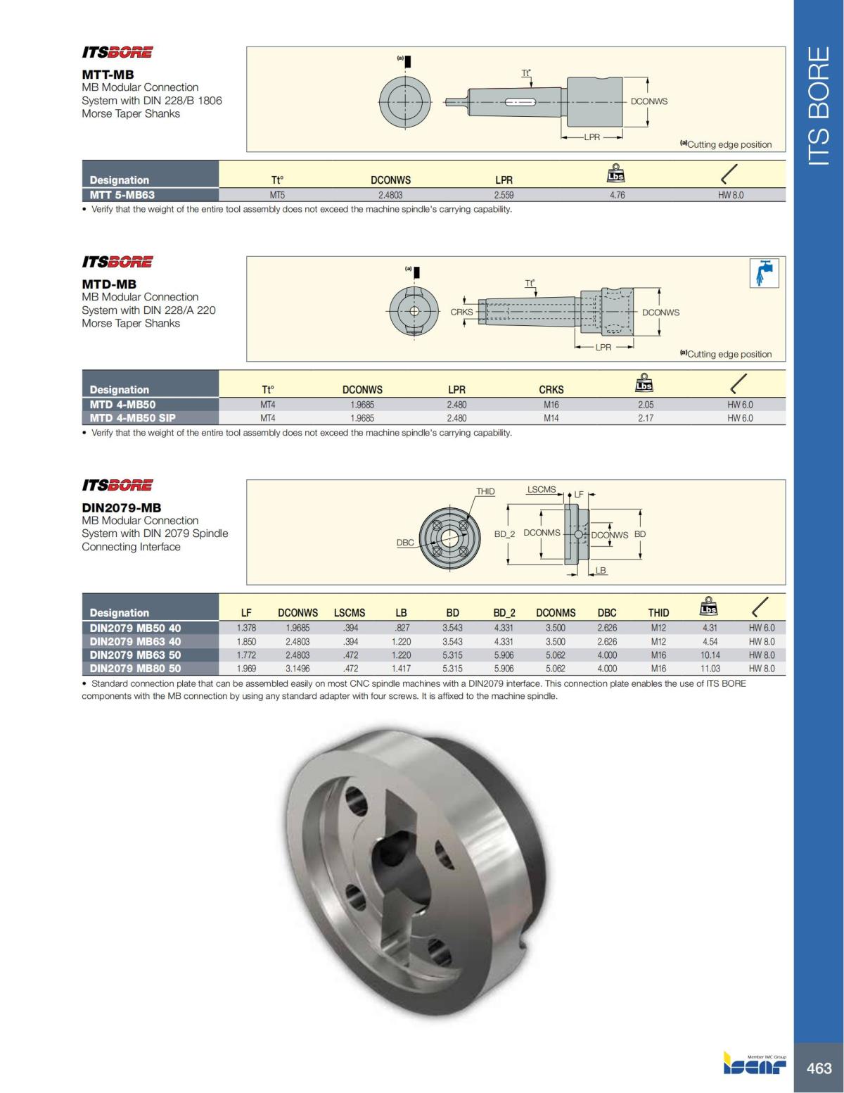 HOLE_MAKING_CATALOG_INCH_2022_P447-P626_16.jpg
