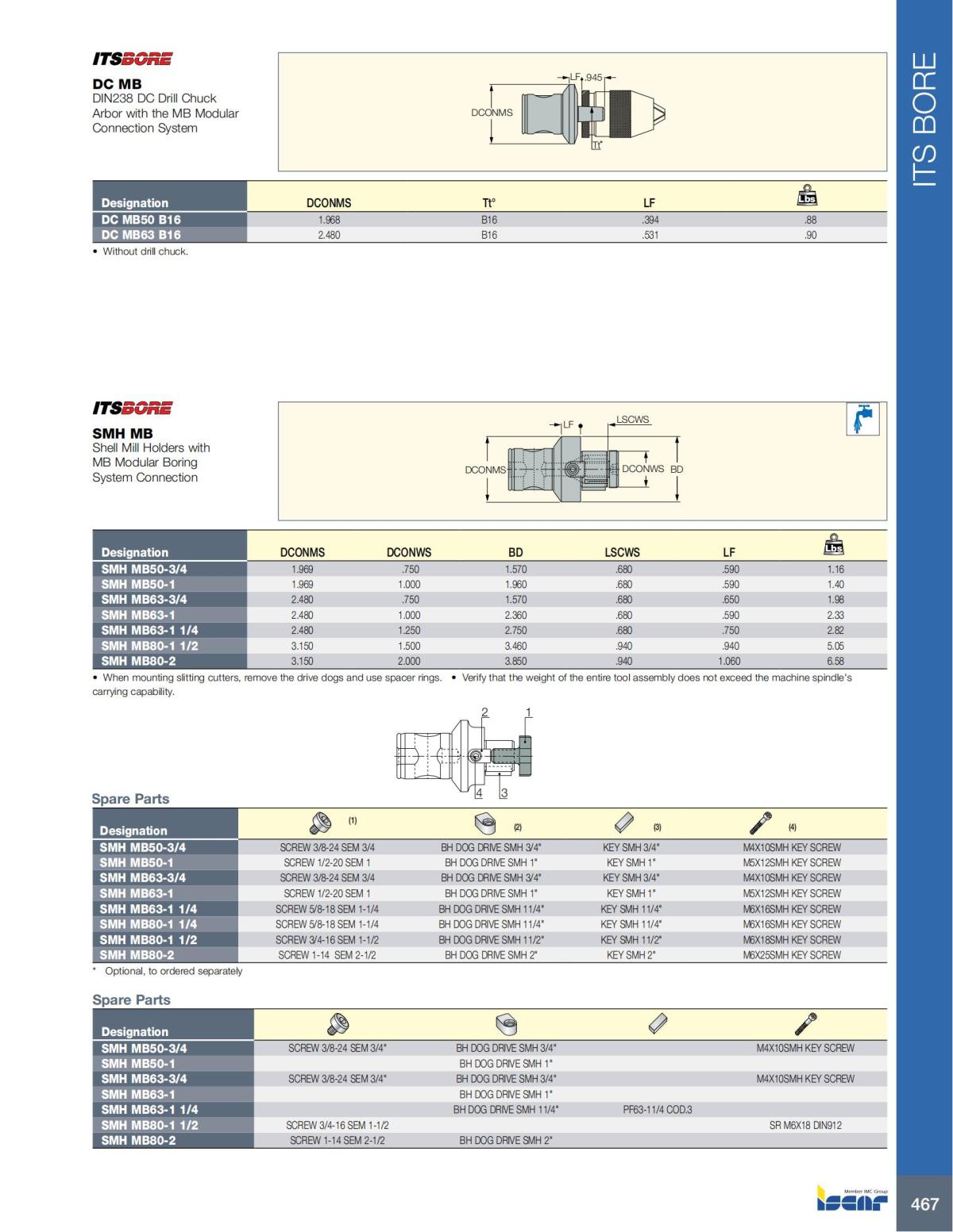 HOLE_MAKING_CATALOG_INCH_2022_P447-P626_20.jpg