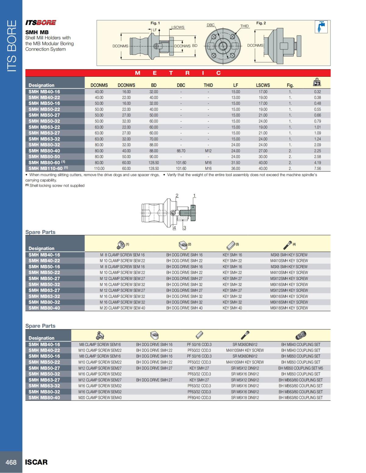 HOLE_MAKING_CATALOG_INCH_2022_P447-P626_21.jpg