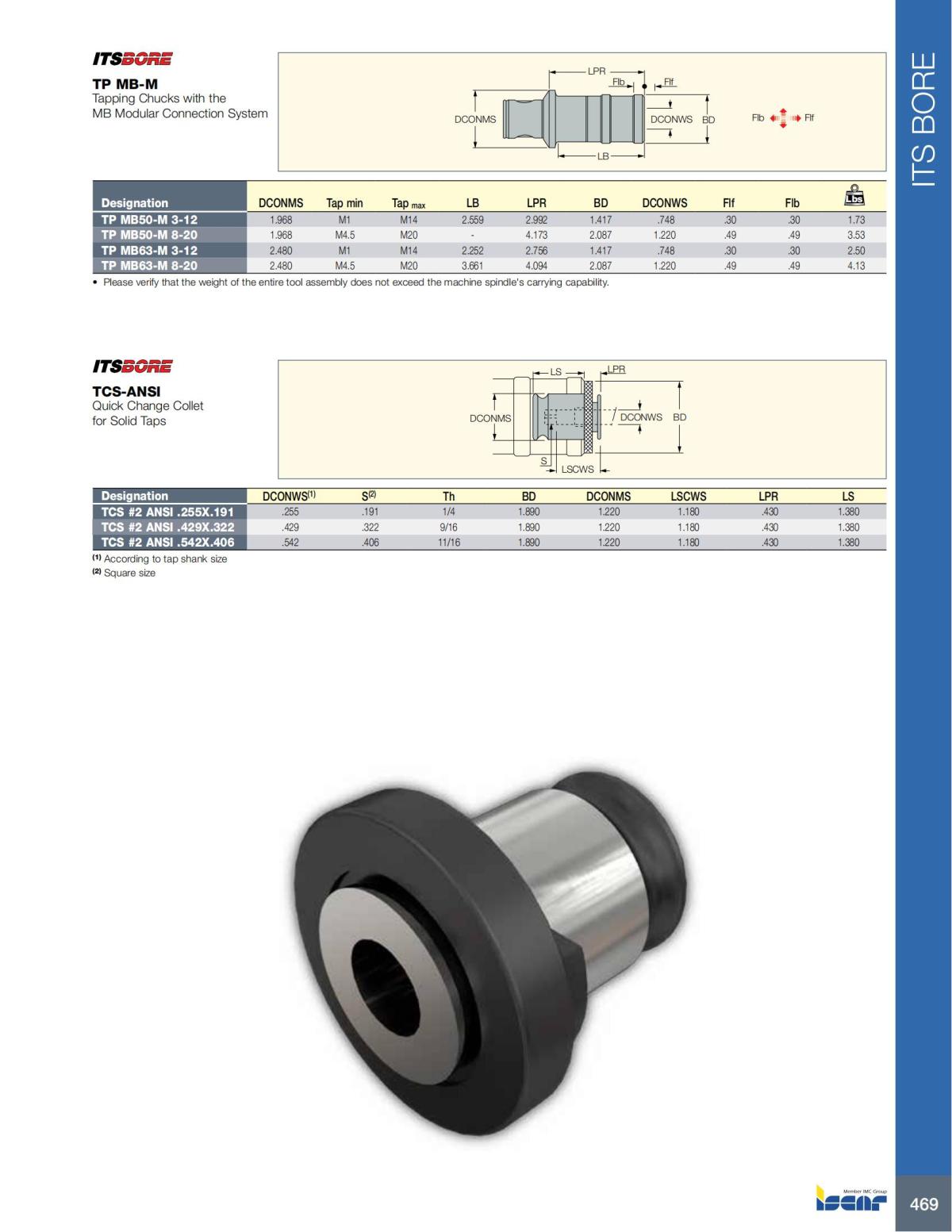 HOLE_MAKING_CATALOG_INCH_2022_P447-P626_22.jpg