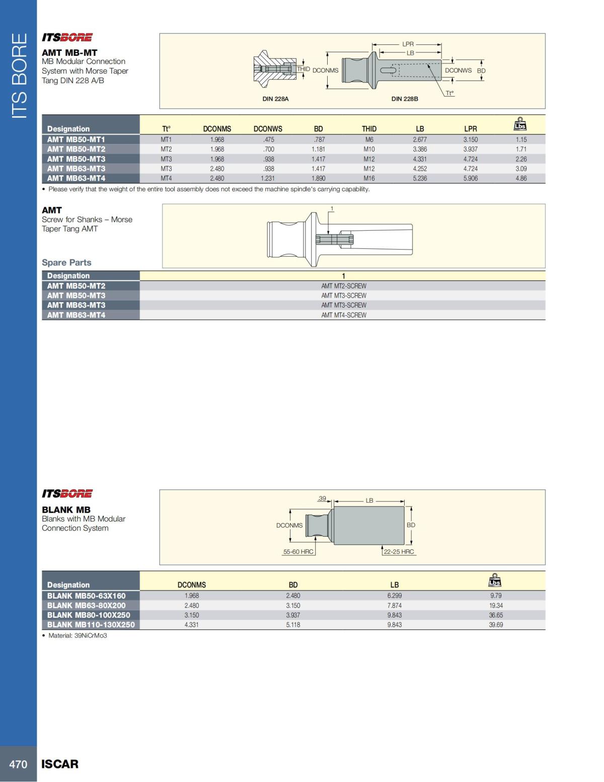 HOLE_MAKING_CATALOG_INCH_2022_P447-P626_23.jpg