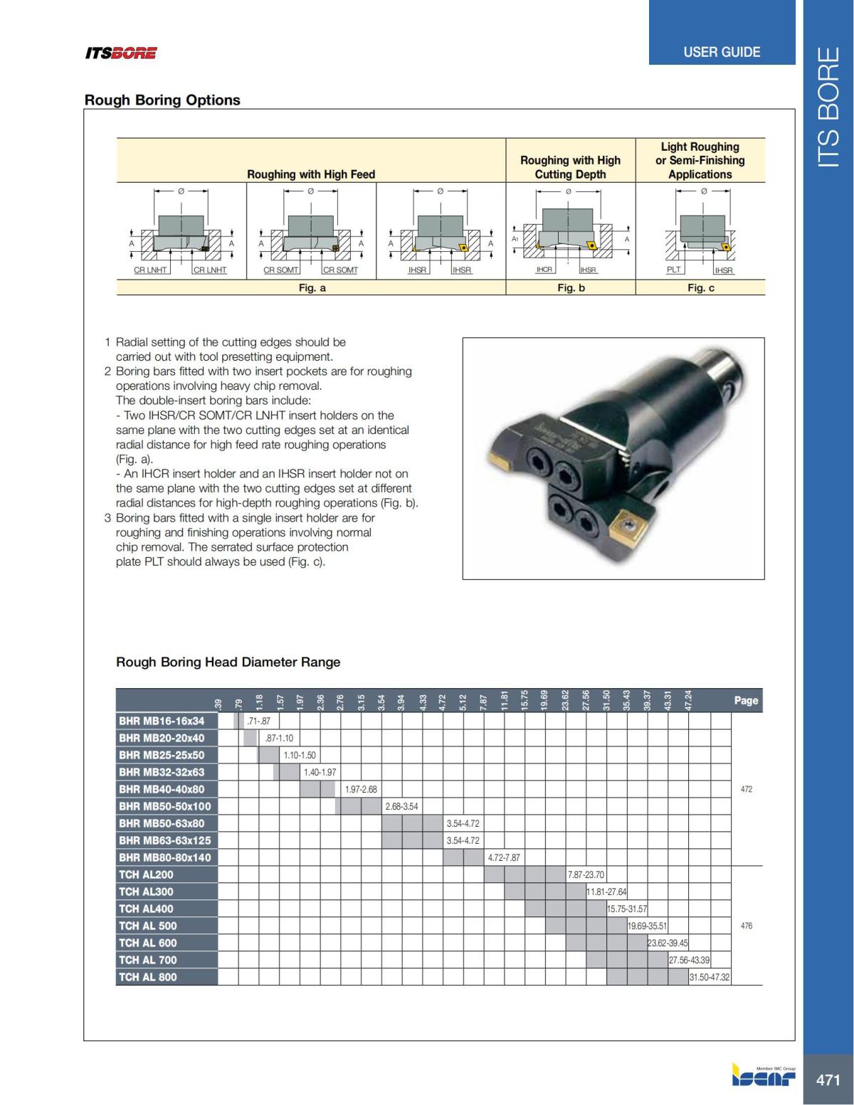 HOLE_MAKING_CATALOG_INCH_2022_P447-P626_24.jpg