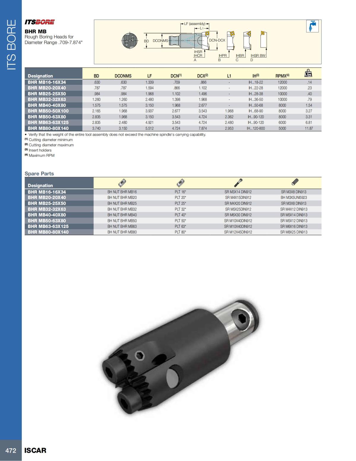 HOLE_MAKING_CATALOG_INCH_2022_P447-P626_25.jpg