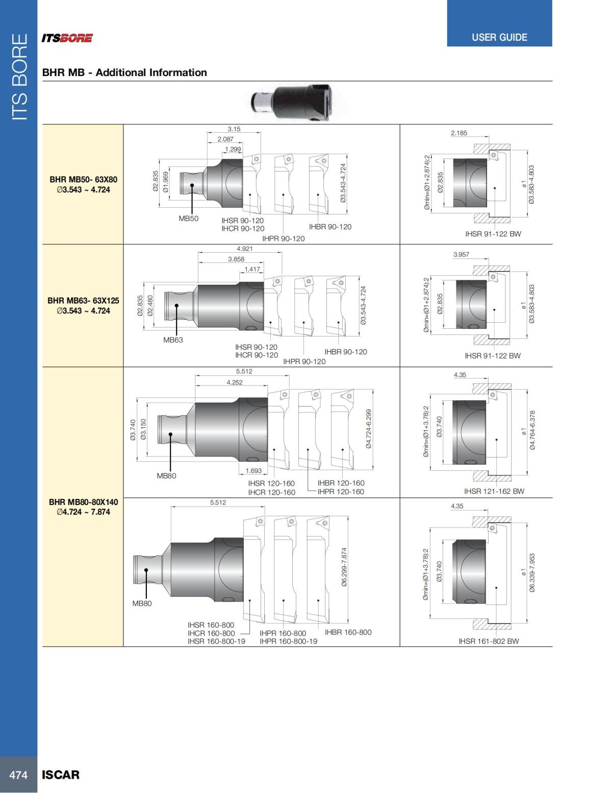 HOLE_MAKING_CATALOG_INCH_2022_P447-P626_27.jpg
