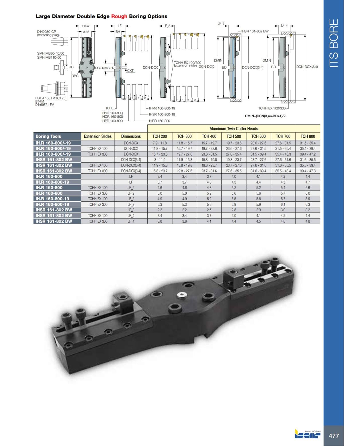 HOLE_MAKING_CATALOG_INCH_2022_P447-P626_30.jpg