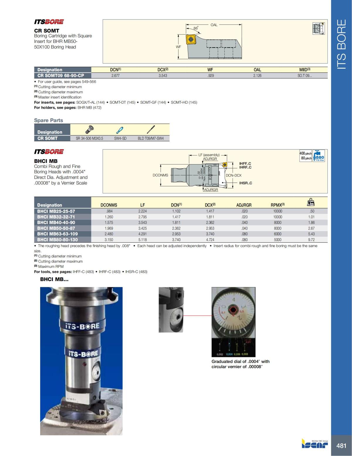 HOLE_MAKING_CATALOG_INCH_2022_P447-P626_34.jpg