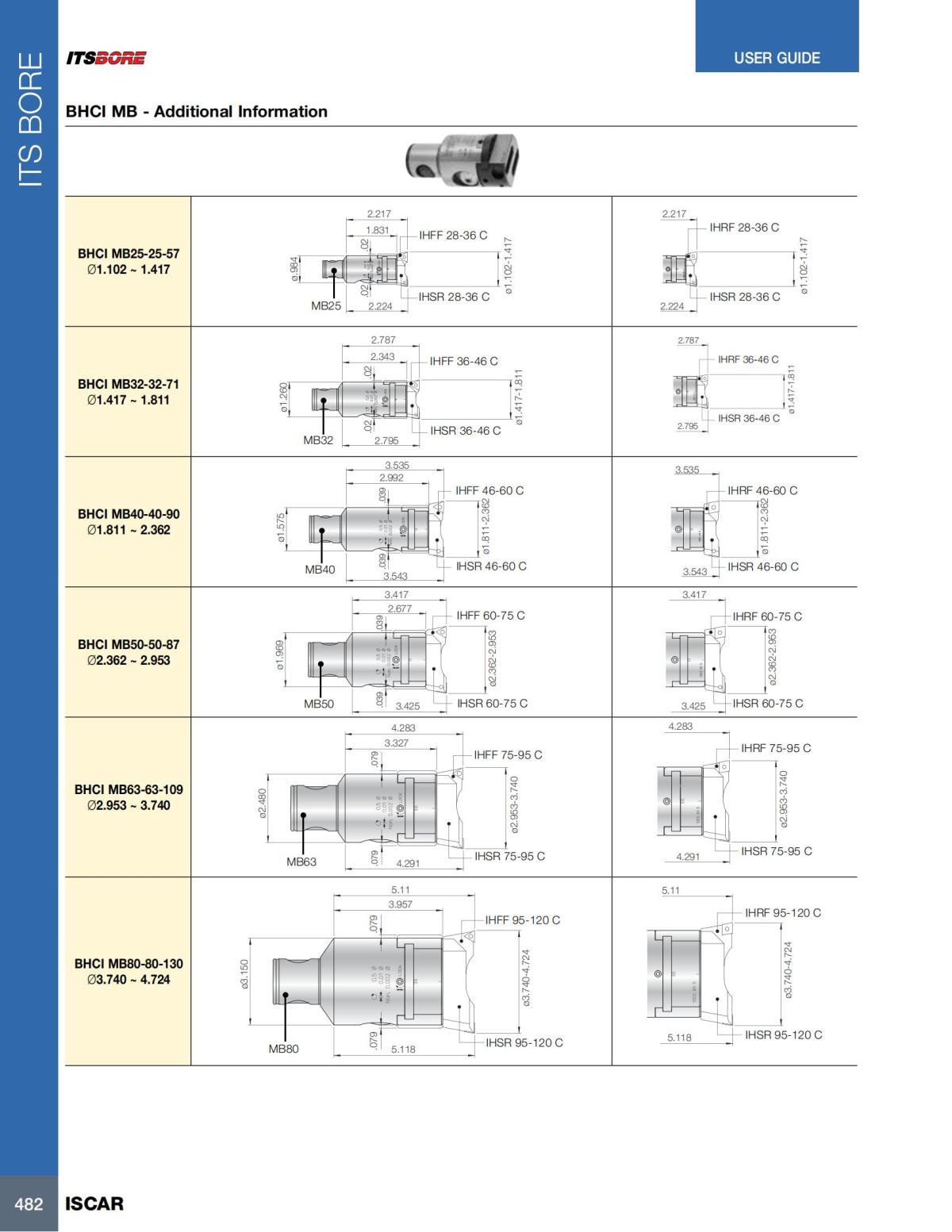 HOLE_MAKING_CATALOG_INCH_2022_P447-P626_35.jpg