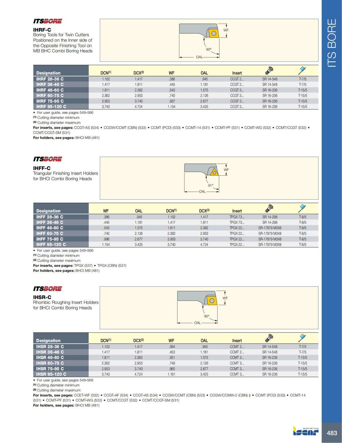 HOLE_MAKING_CATALOG_INCH_2022_P447-P626_36.jpg