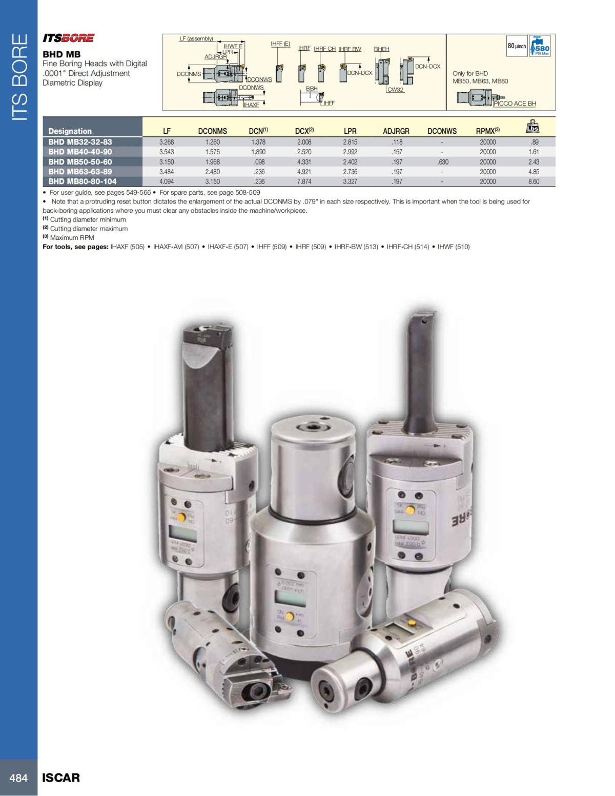 HOLE_MAKING_CATALOG_INCH_2022_P447-P626_37.jpg