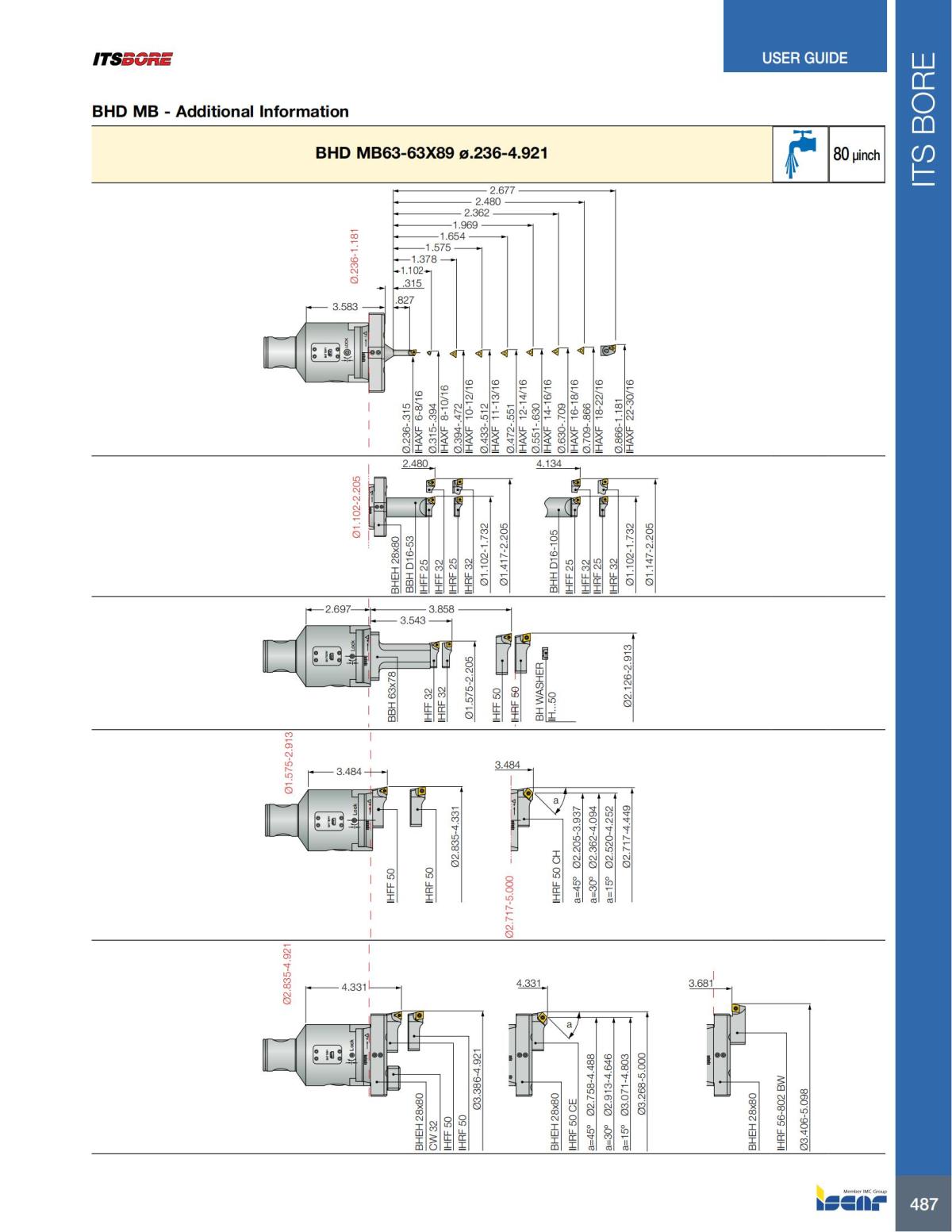HOLE_MAKING_CATALOG_INCH_2022_P447-P626_40.jpg