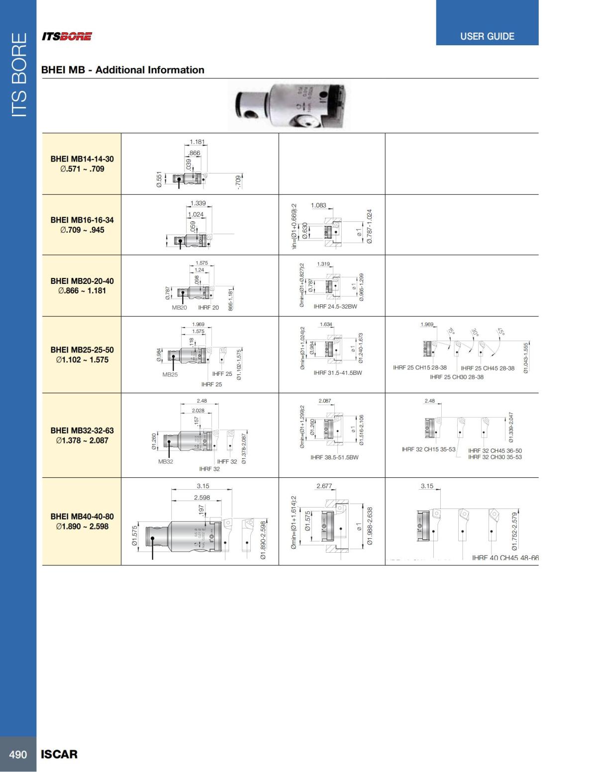 HOLE_MAKING_CATALOG_INCH_2022_P447-P626_43.jpg
