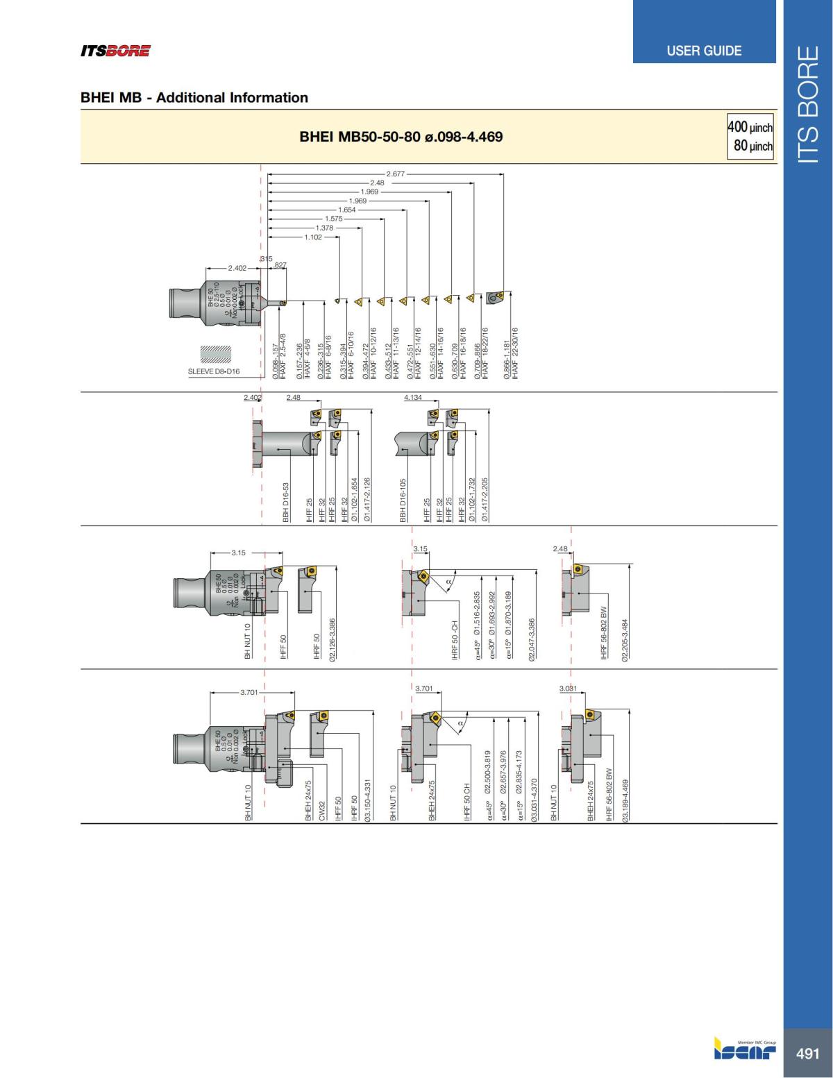 HOLE_MAKING_CATALOG_INCH_2022_P447-P626_44.jpg