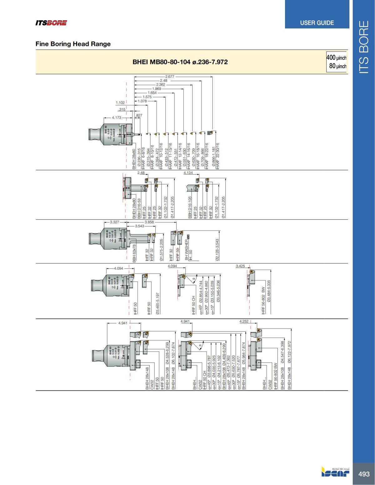 HOLE_MAKING_CATALOG_INCH_2022_P447-P626_46.jpg