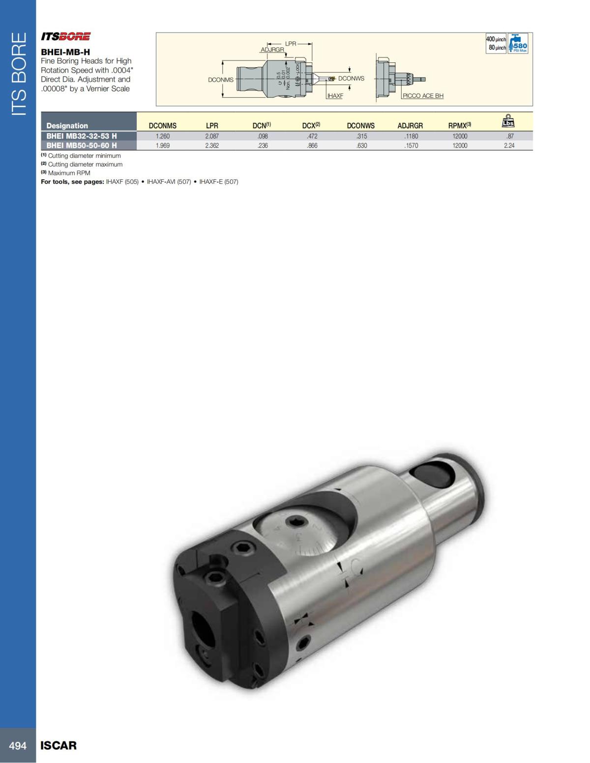 HOLE_MAKING_CATALOG_INCH_2022_P447-P626_47.jpg