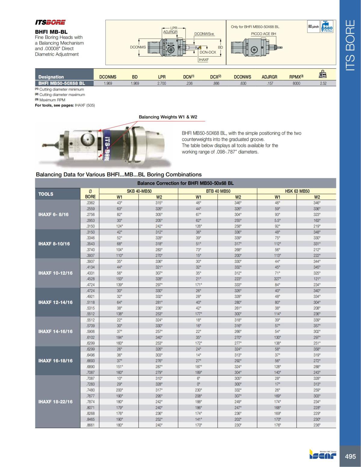 HOLE_MAKING_CATALOG_INCH_2022_P447-P626_48.jpg