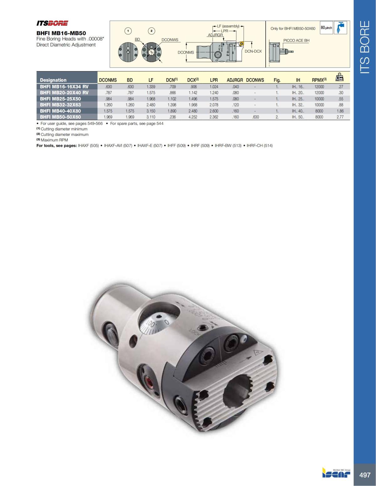 HOLE_MAKING_CATALOG_INCH_2022_P447-P626_50.jpg