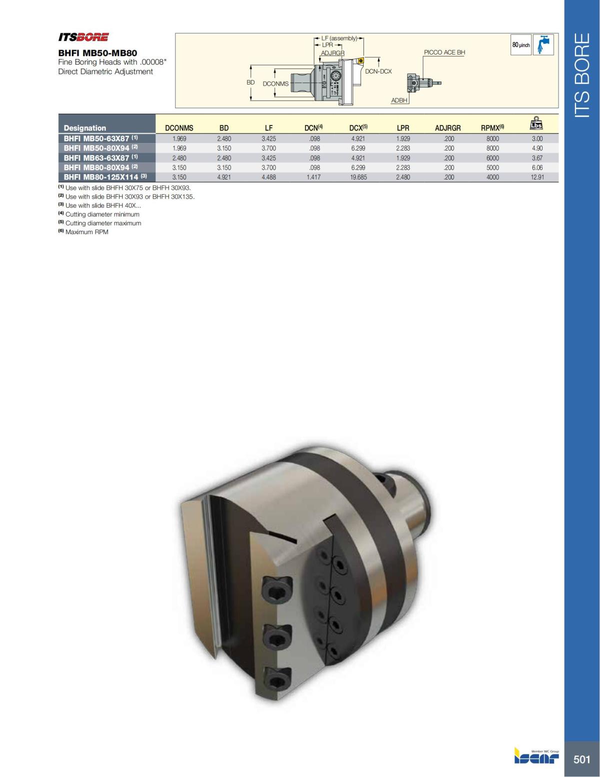 HOLE_MAKING_CATALOG_INCH_2022_P447-P626_54.jpg