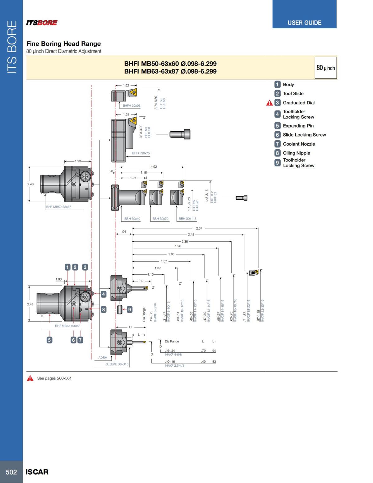HOLE_MAKING_CATALOG_INCH_2022_P447-P626_55.jpg