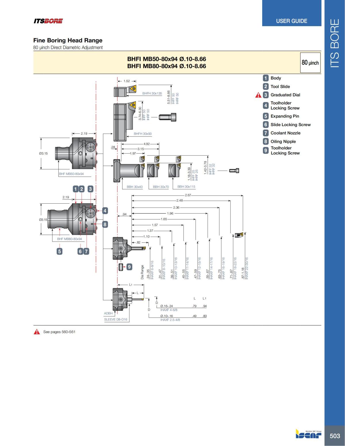 HOLE_MAKING_CATALOG_INCH_2022_P447-P626_56.jpg
