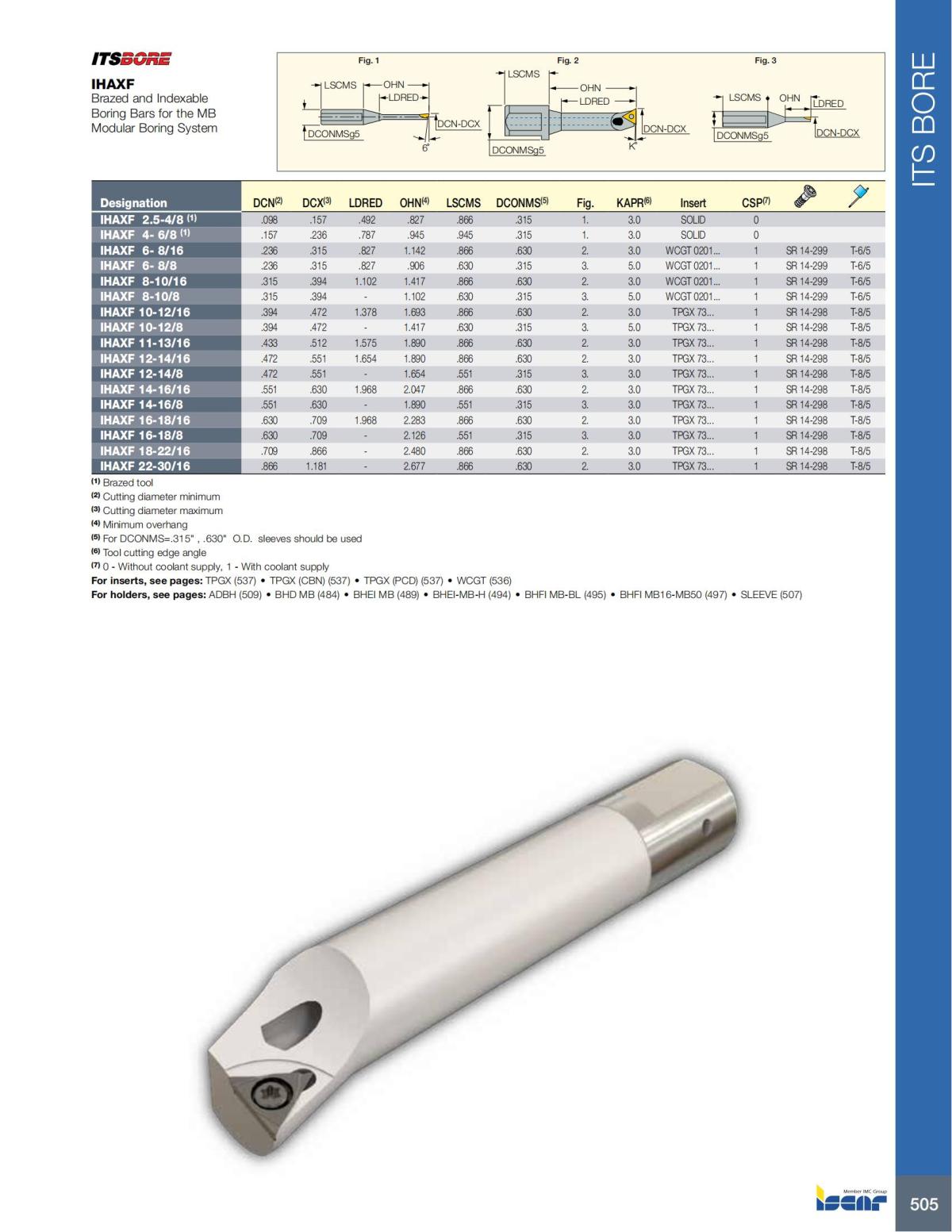 HOLE_MAKING_CATALOG_INCH_2022_P447-P626_58.jpg