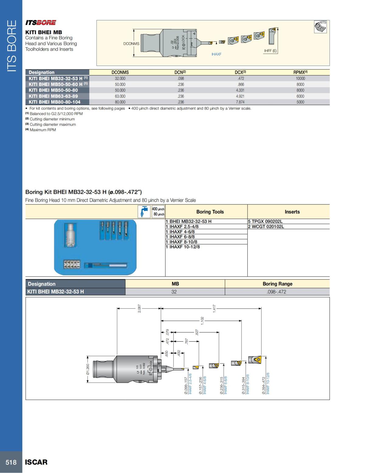 HOLE_MAKING_CATALOG_INCH_2022_P447-P626_71.jpg