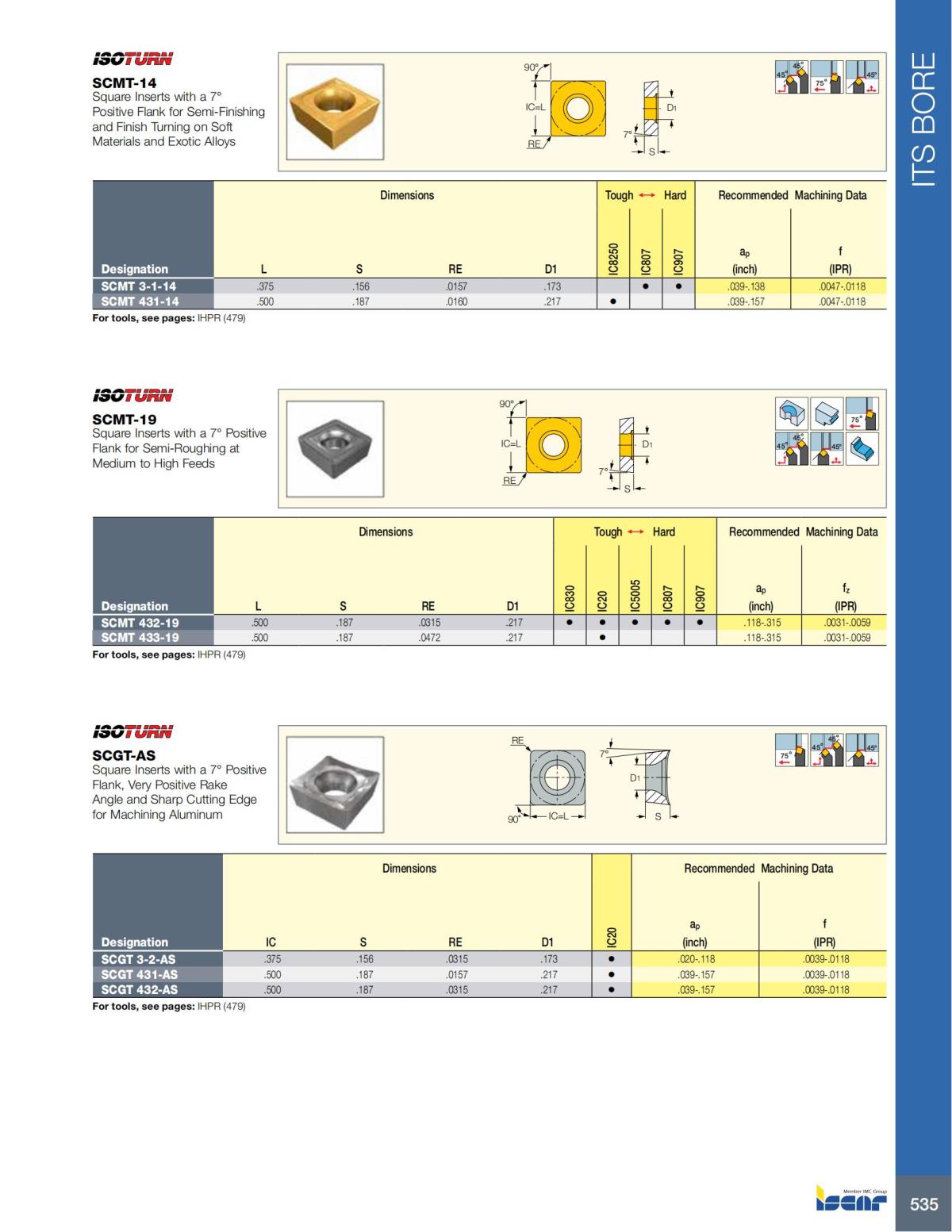 HOLE_MAKING_CATALOG_INCH_2022_P447-P626_88.jpg