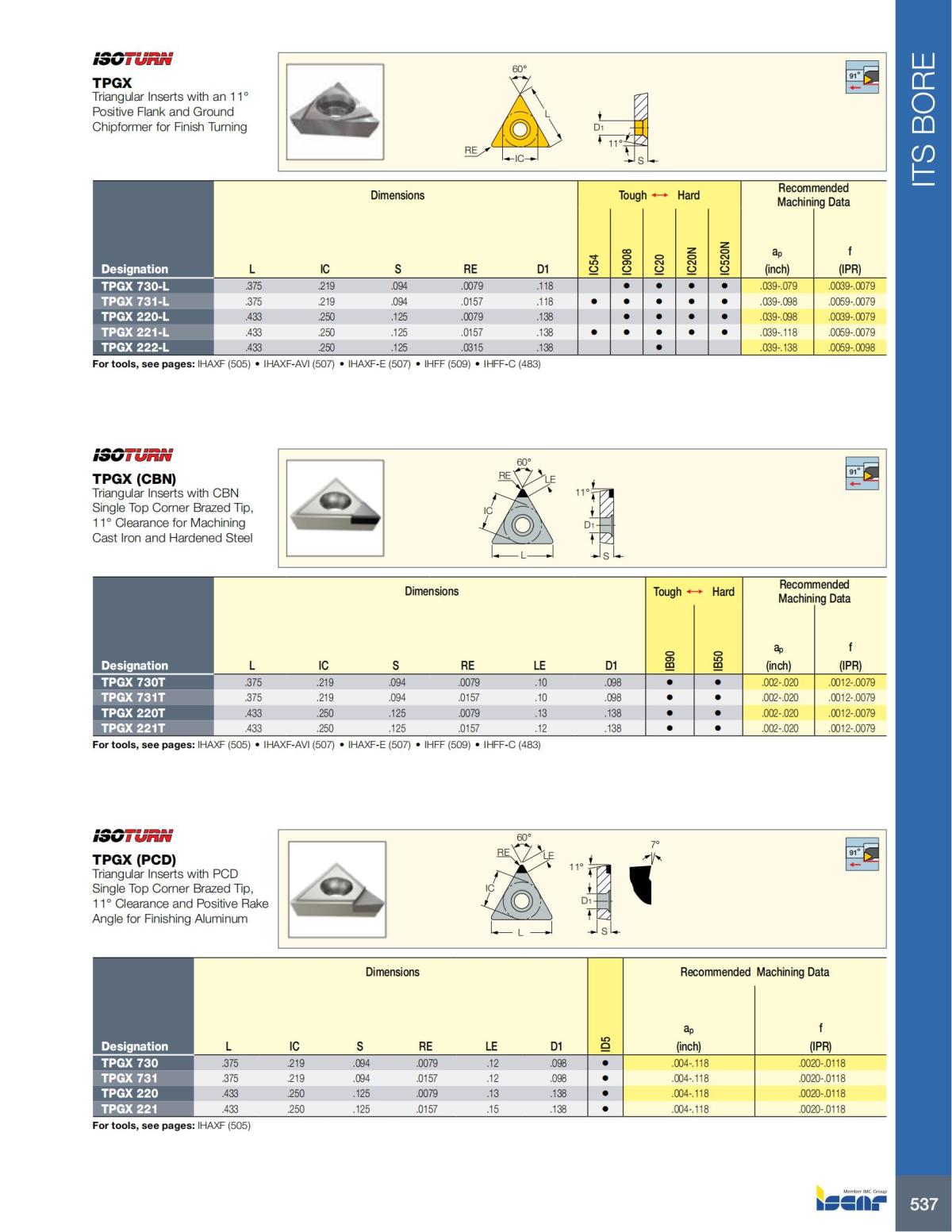 HOLE_MAKING_CATALOG_INCH_2022_P447-P626_90.jpg