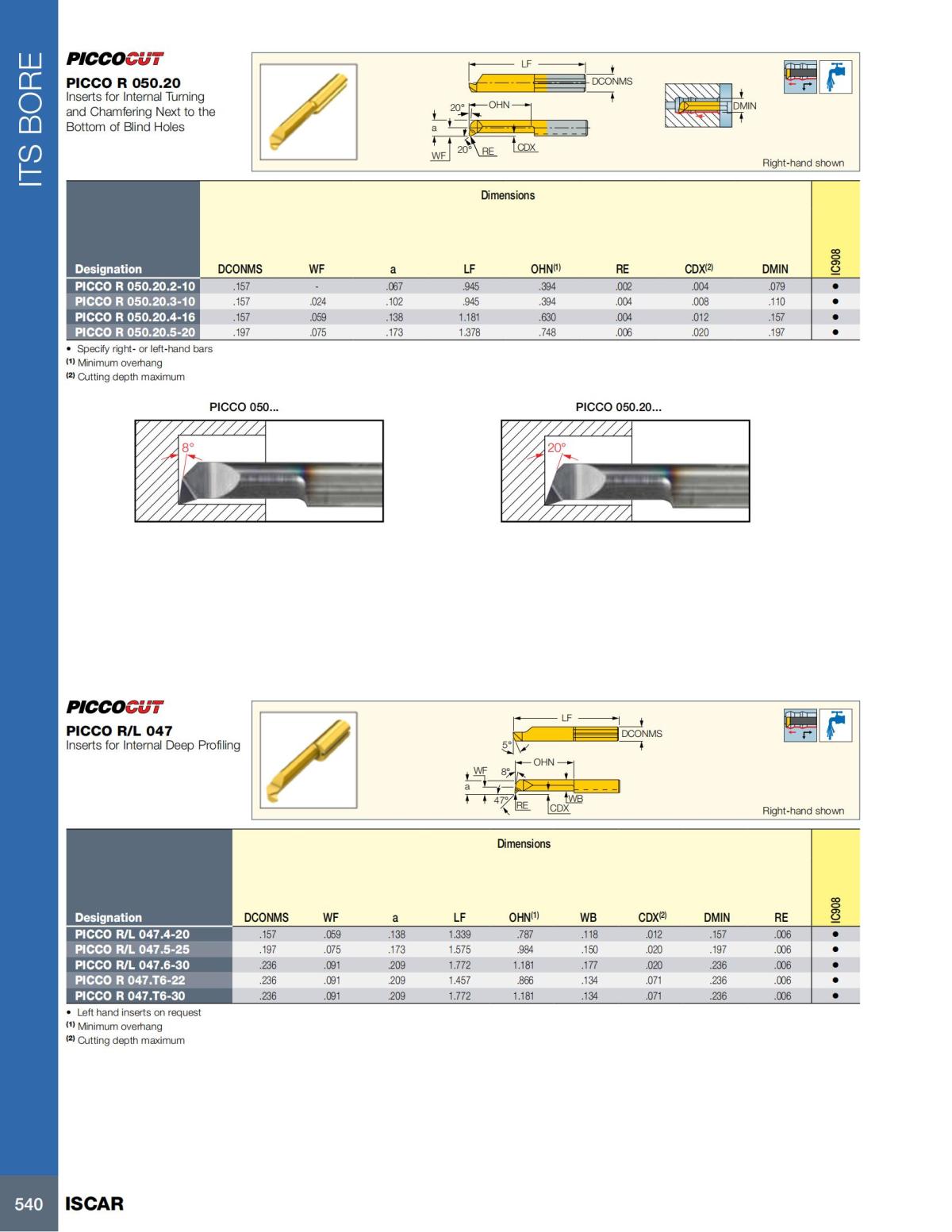 HOLE_MAKING_CATALOG_INCH_2022_P447-P626_93.jpg
