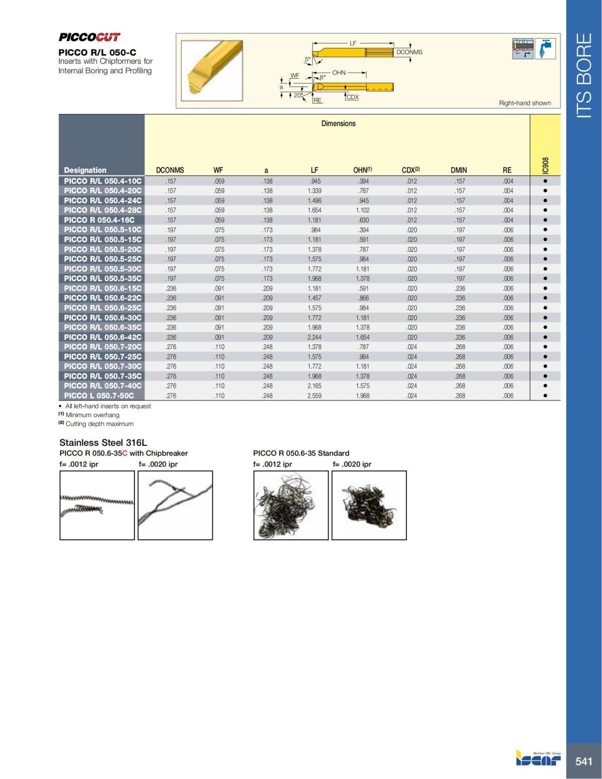 HOLE_MAKING_CATALOG_INCH_2022_P447-P626_94.jpg