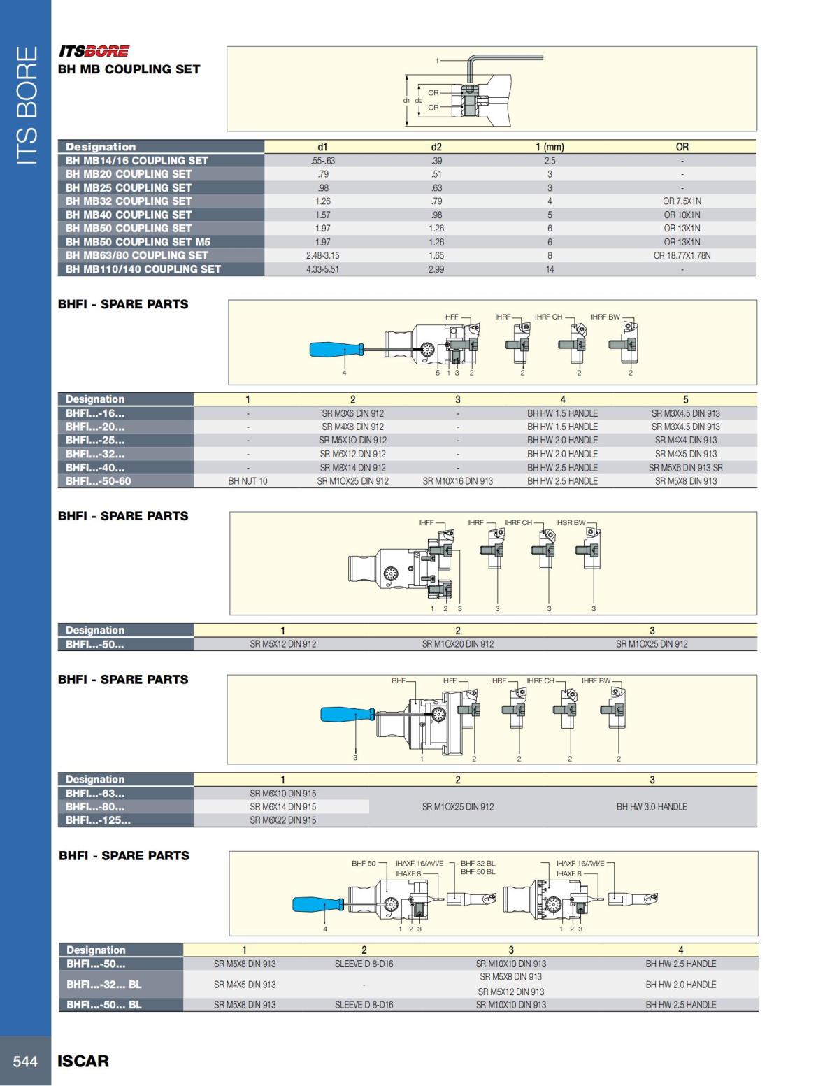 HOLE_MAKING_CATALOG_INCH_2022_P447-P626_97.jpg
