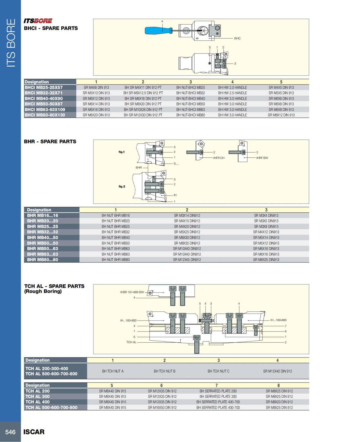 HOLE_MAKING_CATALOG_INCH_2022_P447-P626_99.jpg