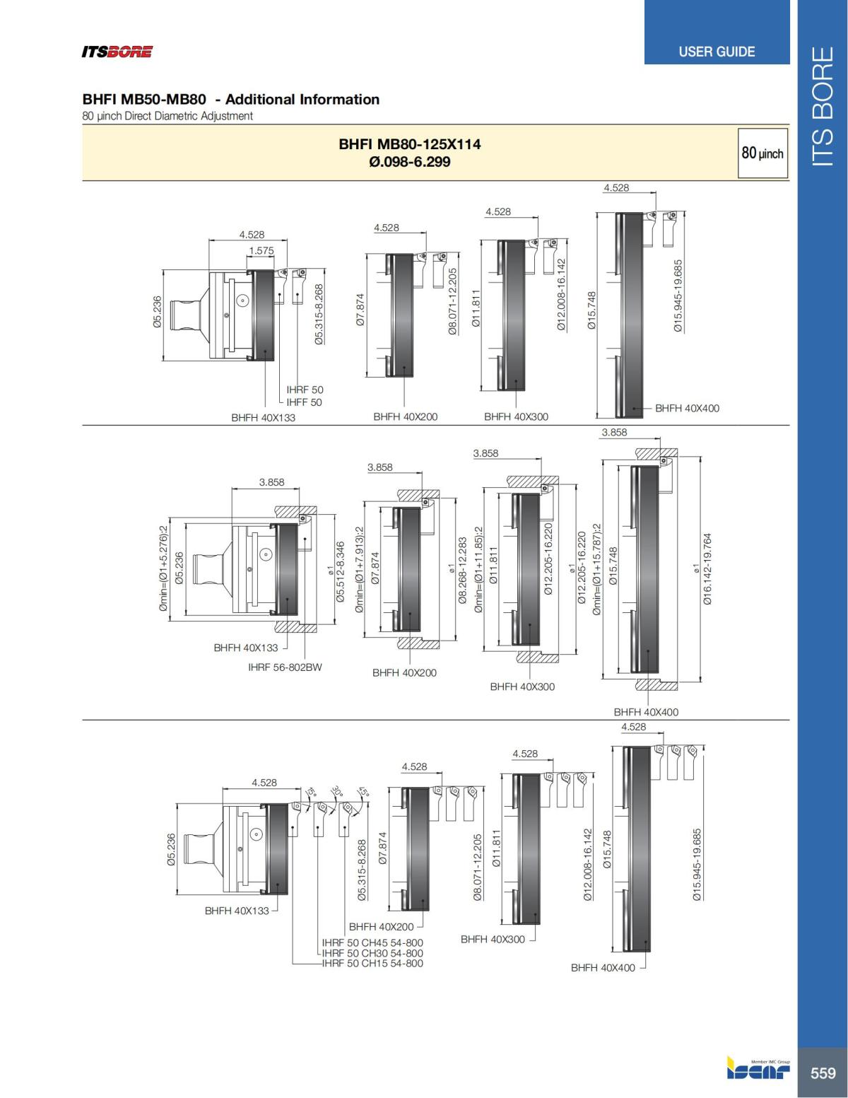 HOLE_MAKING_CATALOG_INCH_2022_P447-P626_112.jpg