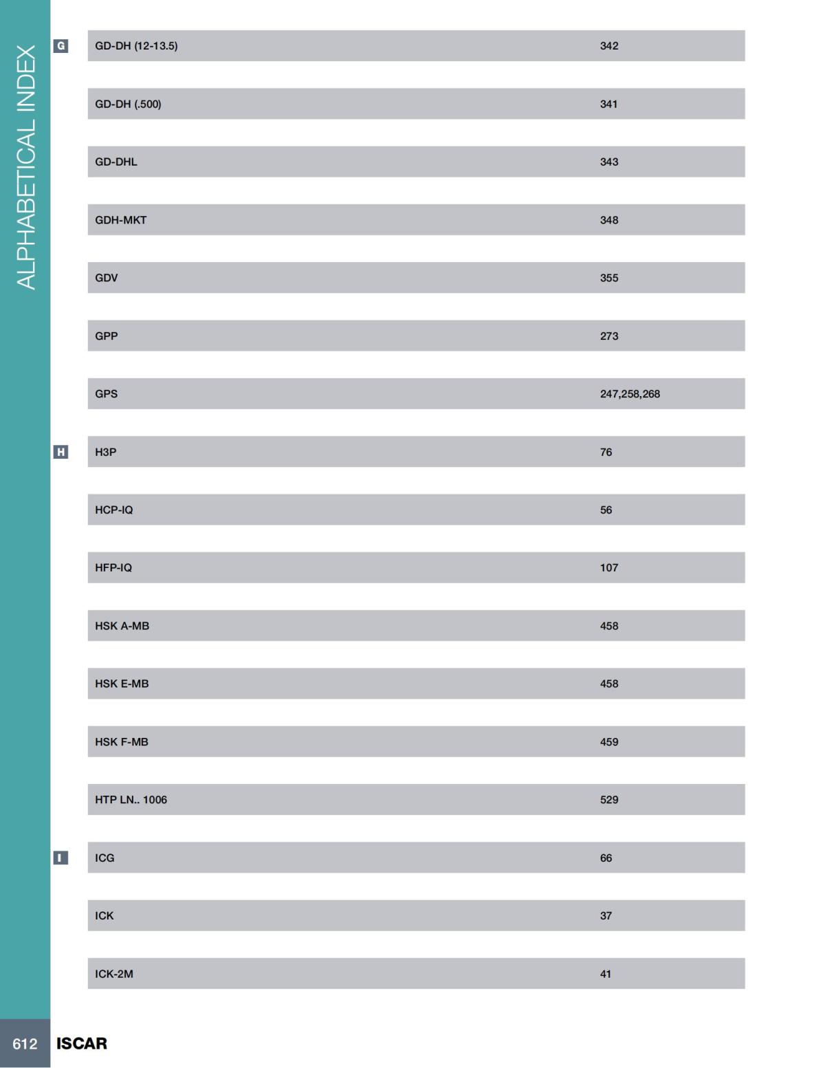 HOLE_MAKING_CATALOG_INCH_2022_P447-P626_165.jpg