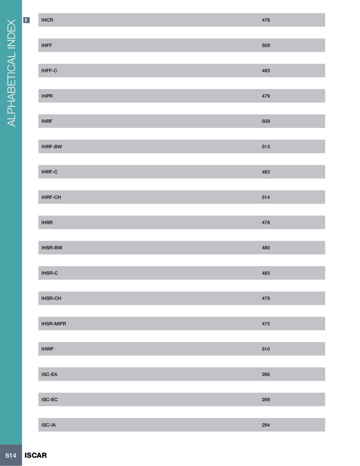 HOLE_MAKING_CATALOG_INCH_2022_P447-P626_167.jpg