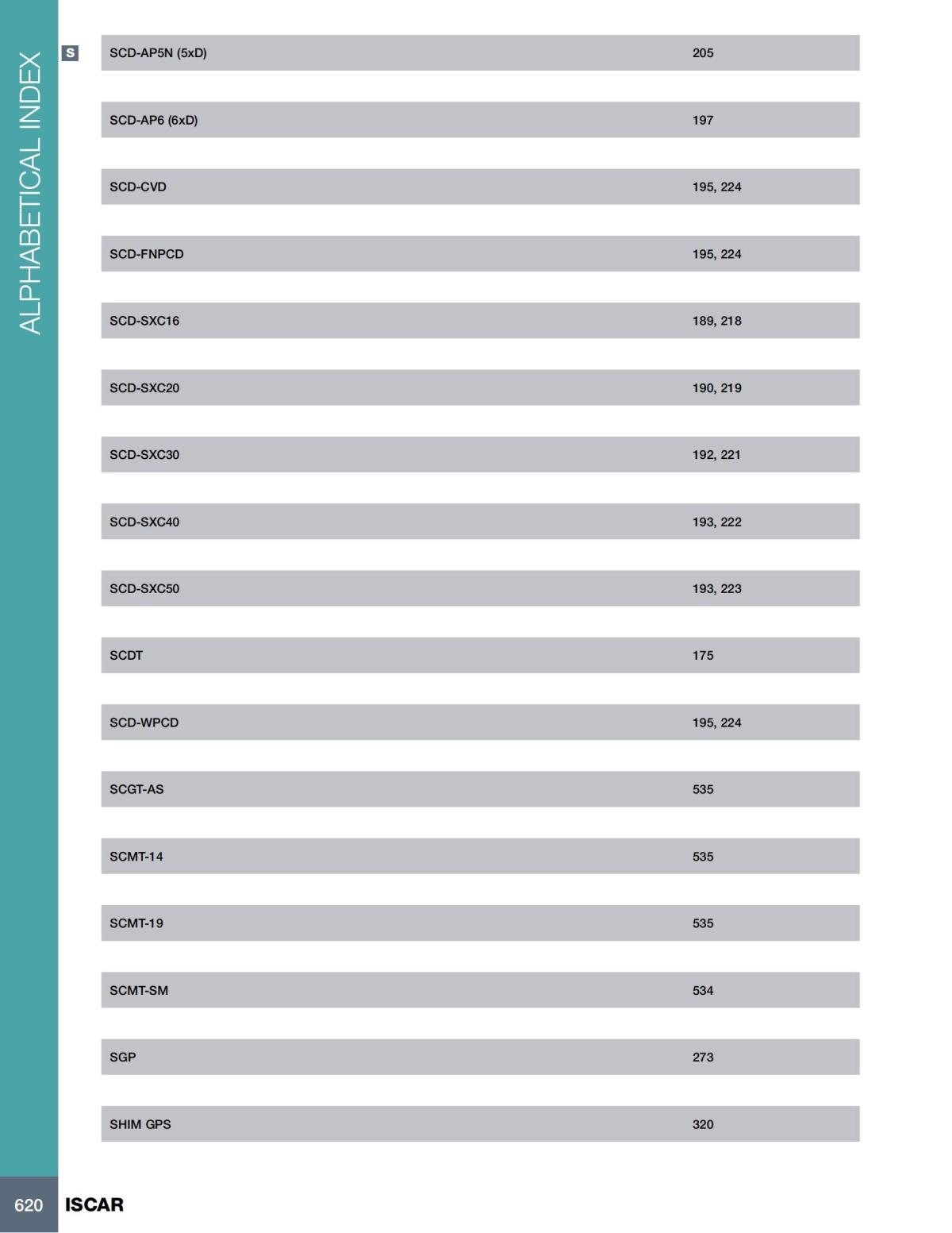 HOLE_MAKING_CATALOG_INCH_2022_P447-P626_173.jpg