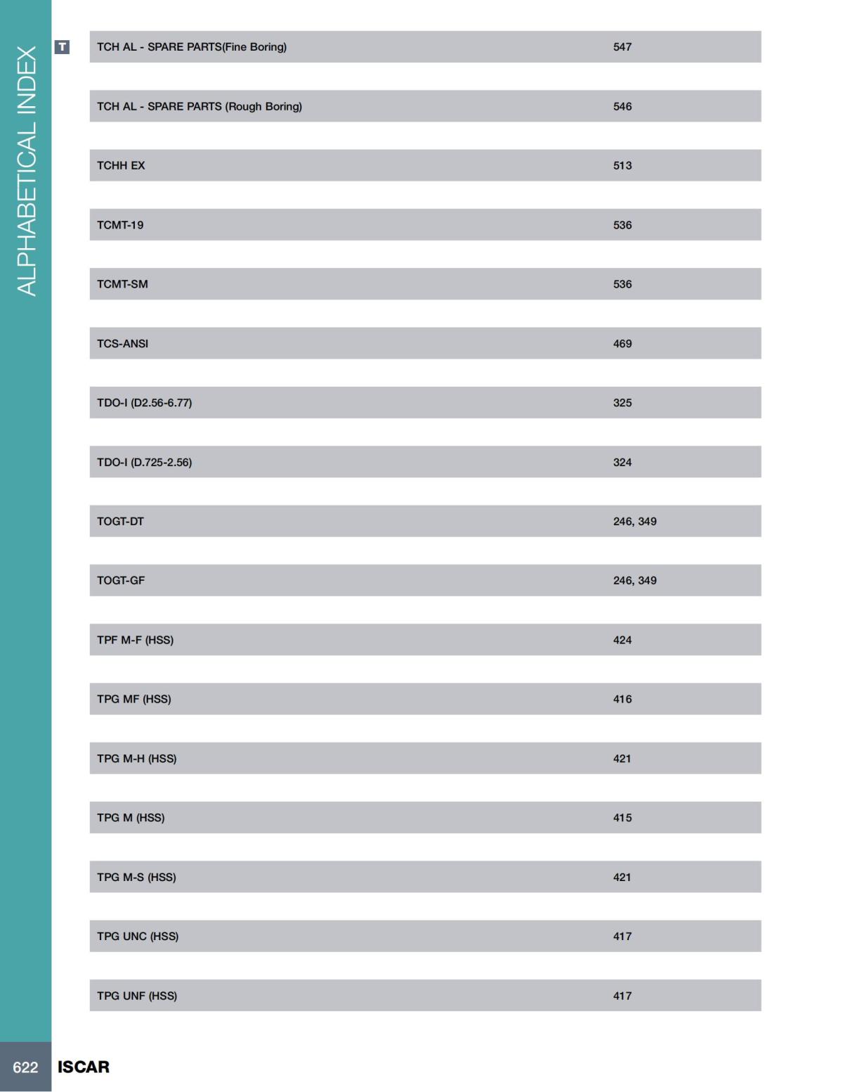 HOLE_MAKING_CATALOG_INCH_2022_P447-P626_175.jpg