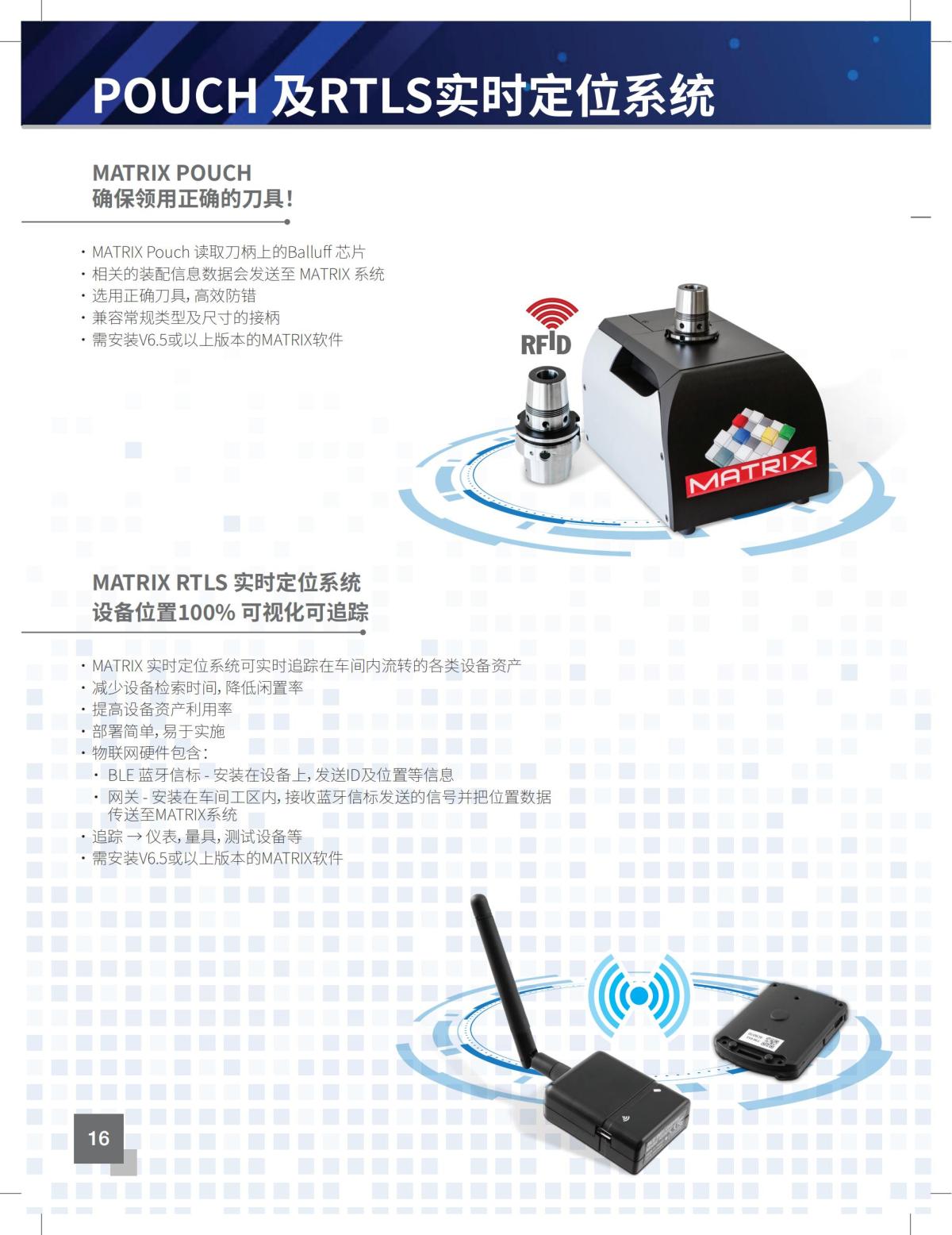 MATRIX Brochure_2022_zh_15.jpg