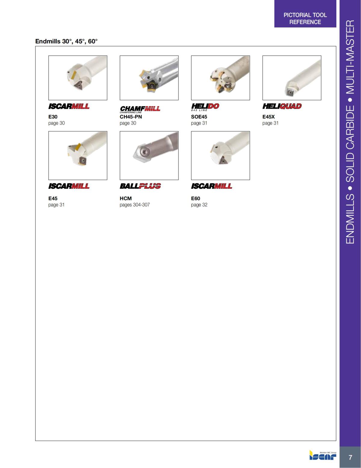 MILLING_CATALOG_INCH_2022_P1-P92_08.jpg