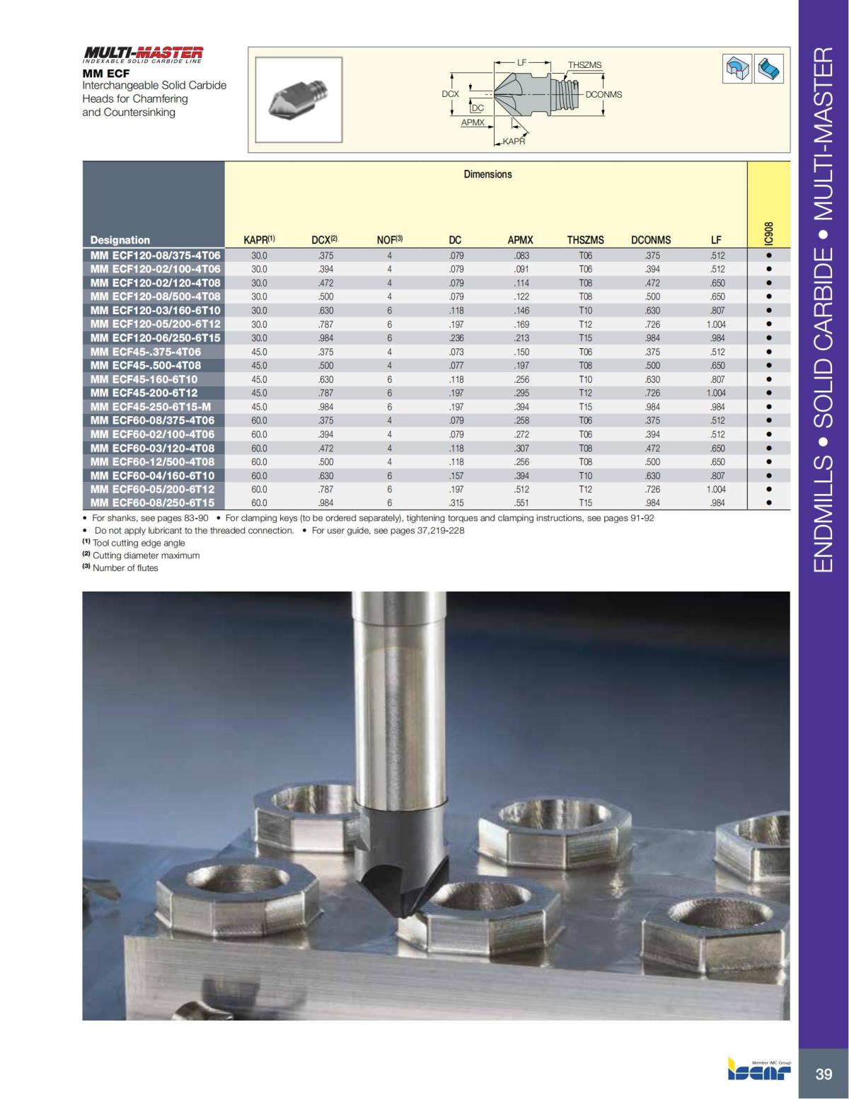 MILLING_CATALOG_INCH_2022_P1-P92_40.jpg