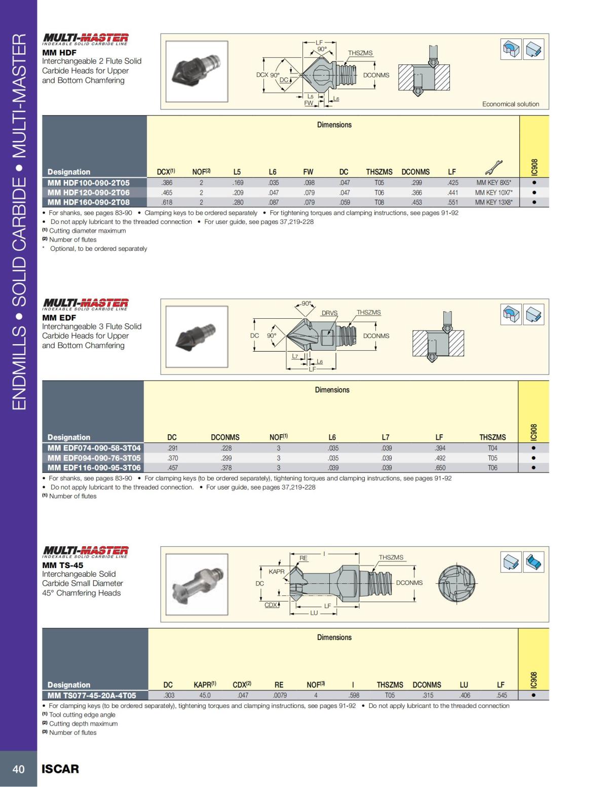 MILLING_CATALOG_INCH_2022_P1-P92_41.jpg