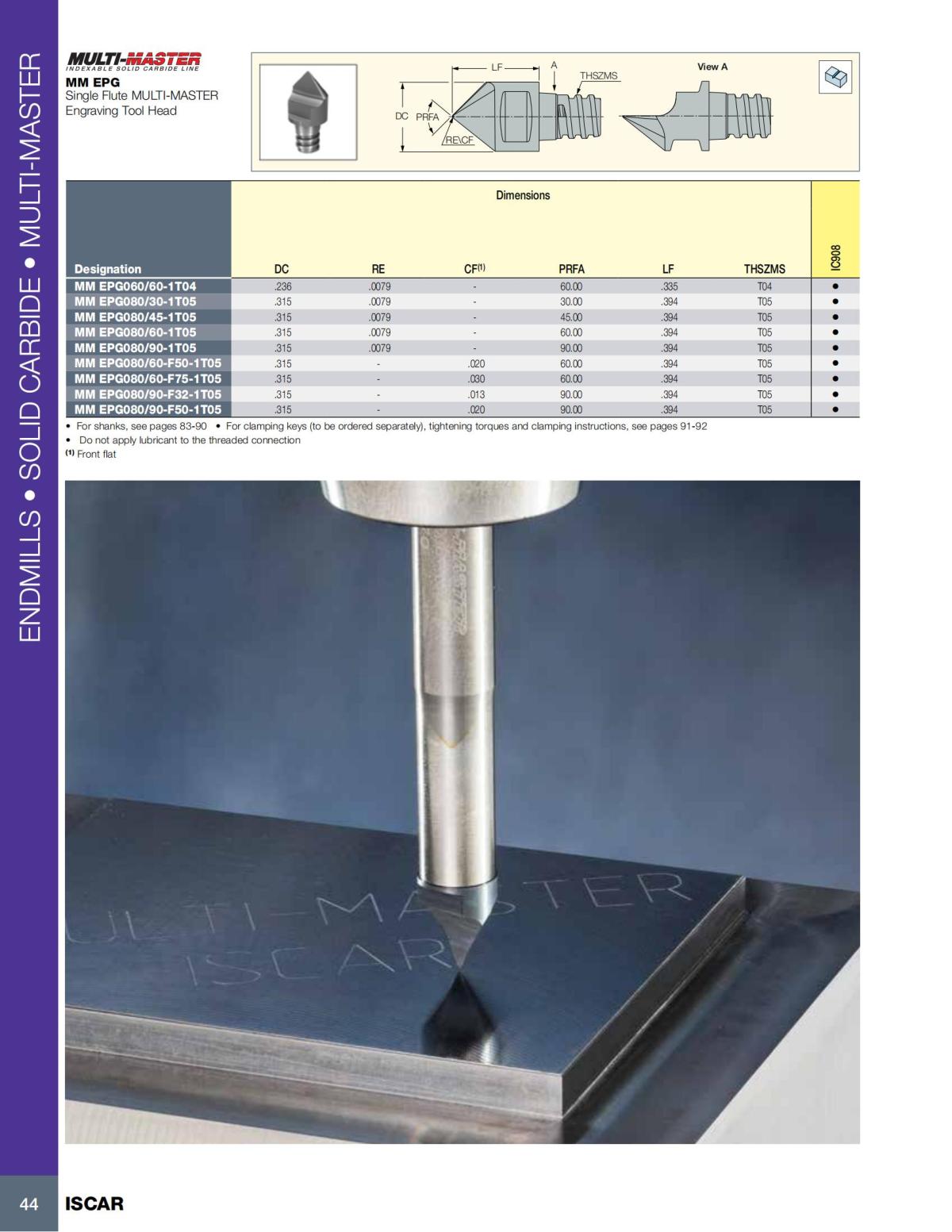 MILLING_CATALOG_INCH_2022_P1-P92_45.jpg
