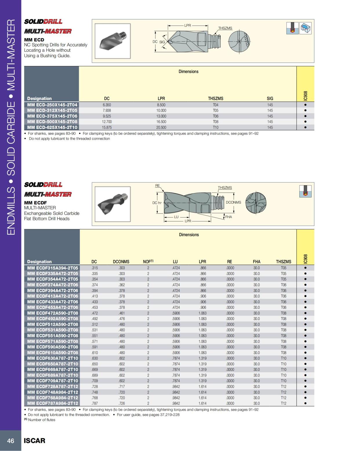 MILLING_CATALOG_INCH_2022_P1-P92_47.jpg