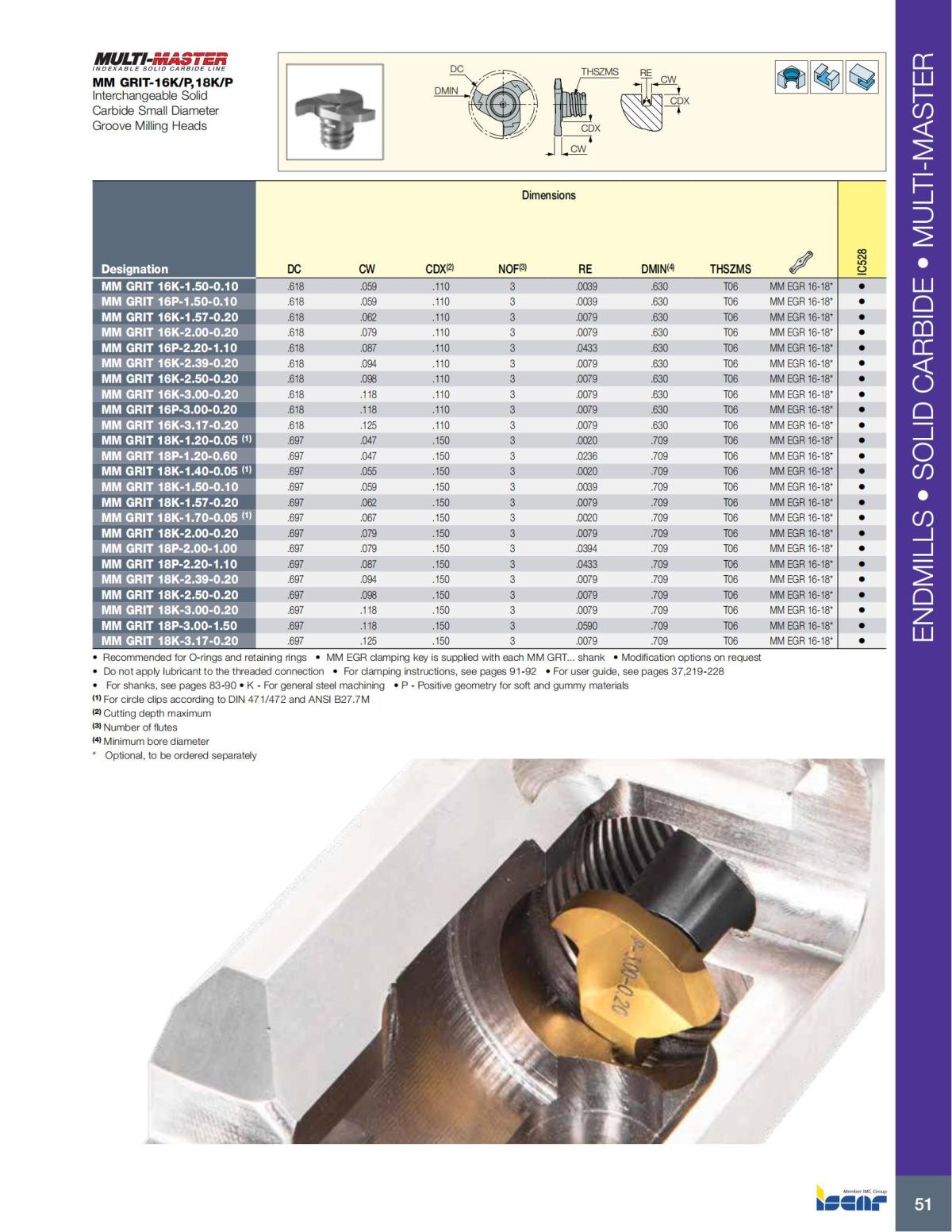 MILLING_CATALOG_INCH_2022_P1-P92_52.jpg