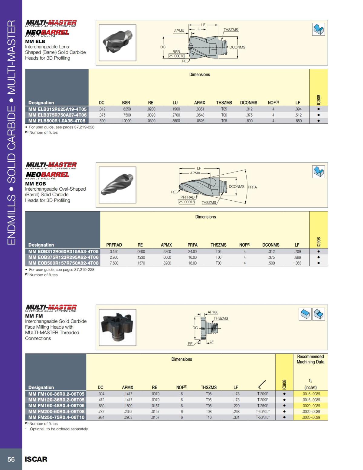 MILLING_CATALOG_INCH_2022_P1-P92_57.jpg