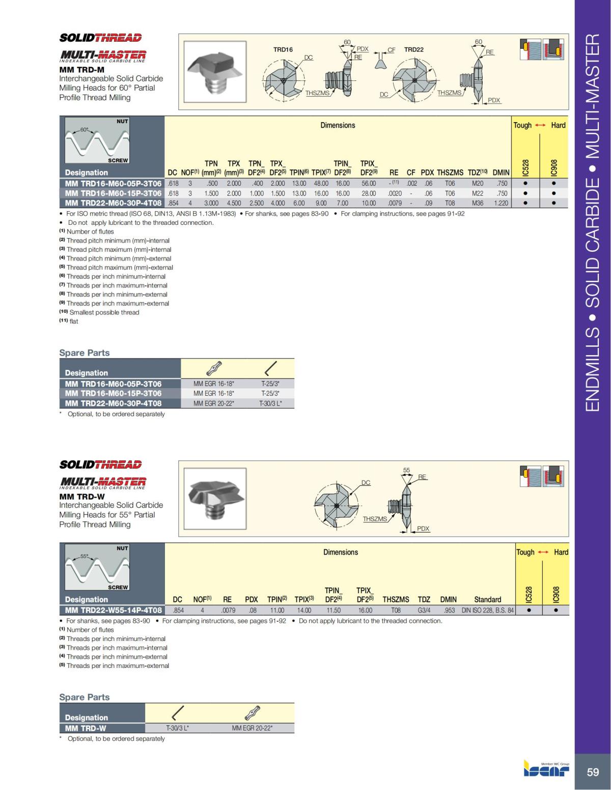 MILLING_CATALOG_INCH_2022_P1-P92_60.jpg