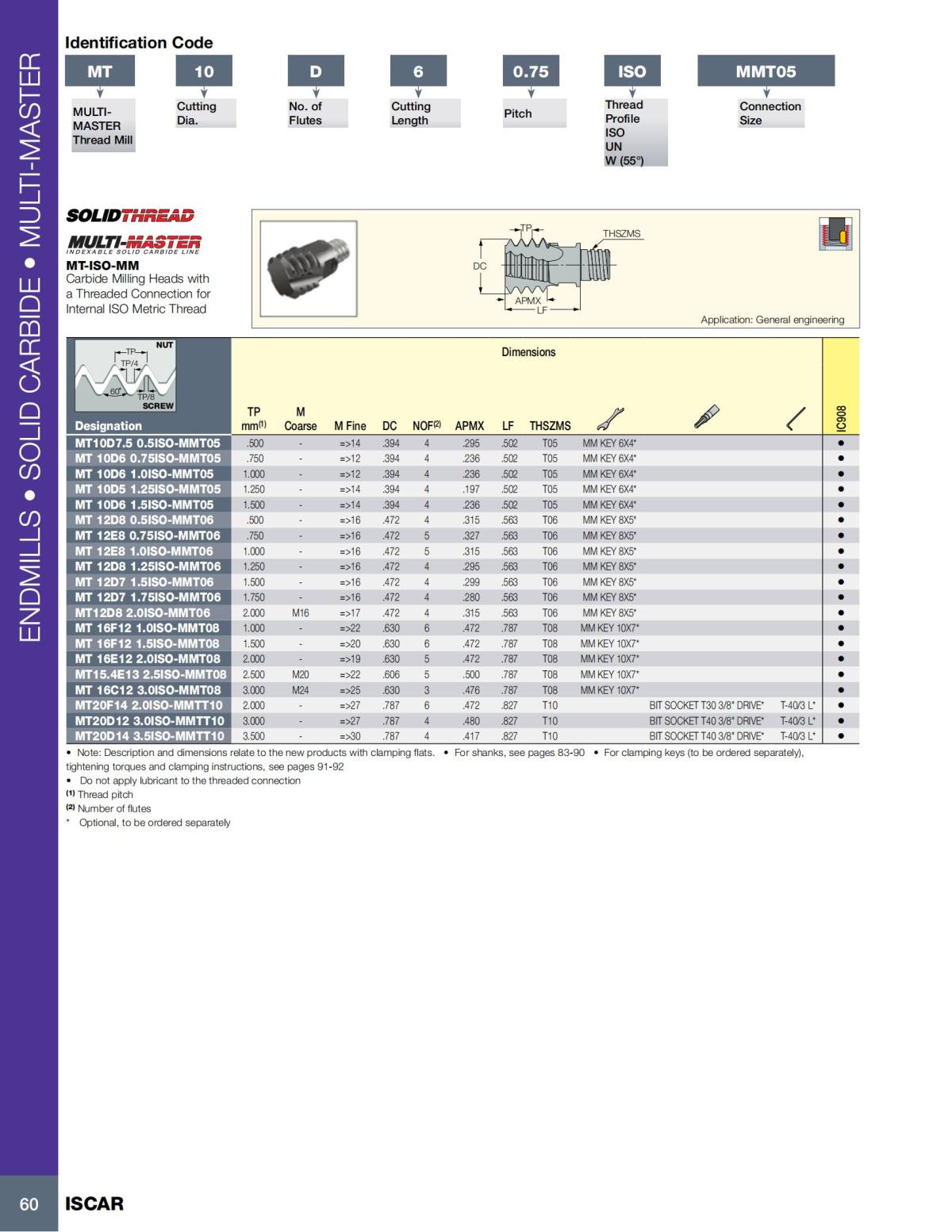 MILLING_CATALOG_INCH_2022_P1-P92_61.jpg