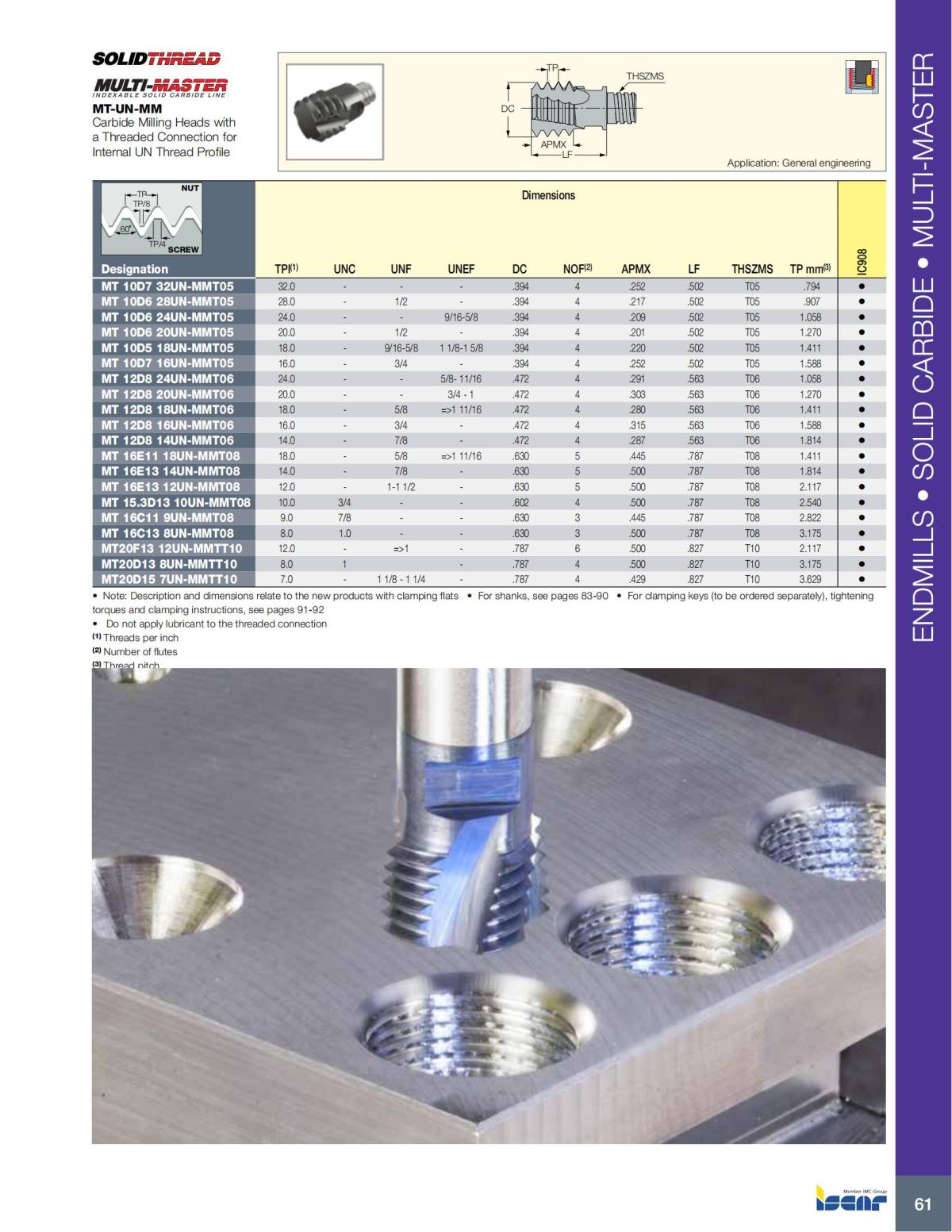MILLING_CATALOG_INCH_2022_P1-P92_62.jpg