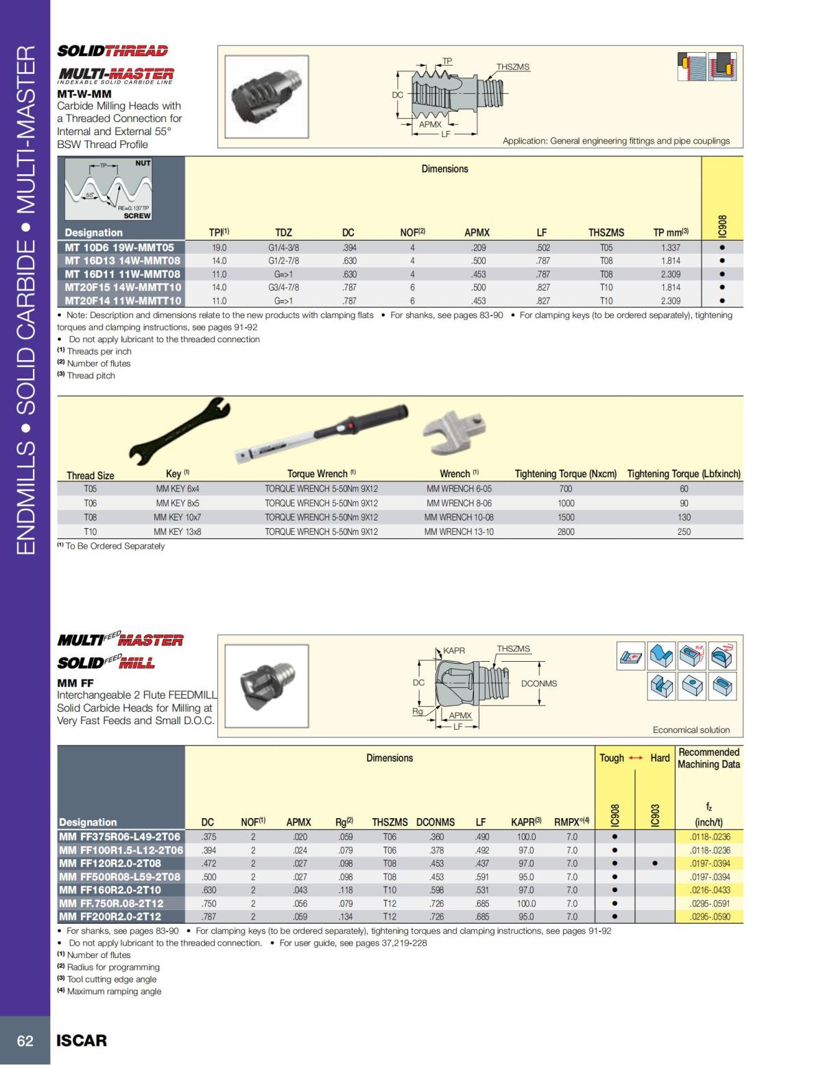 MILLING_CATALOG_INCH_2022_P1-P92_63.jpg